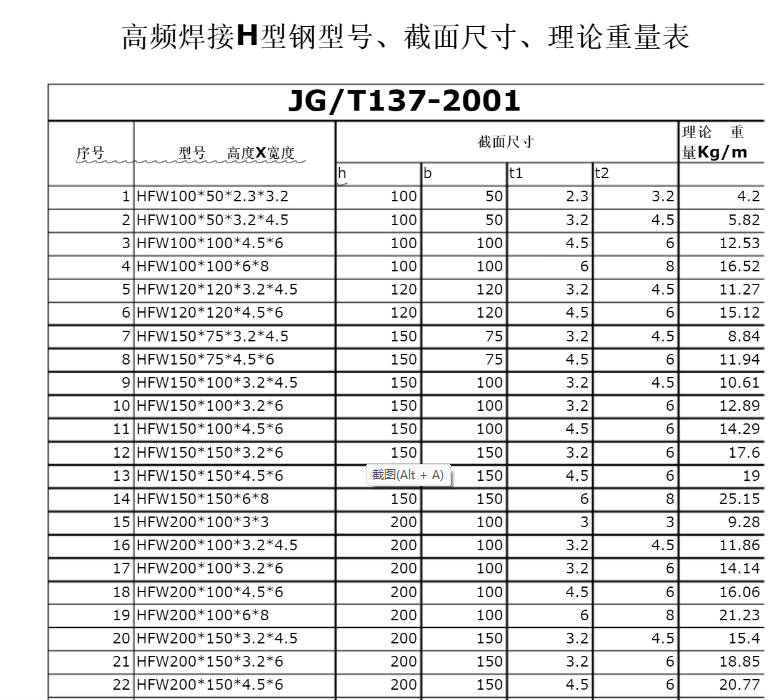 q355b高频焊接h型钢尺寸q355d焊接h型钢性能分析