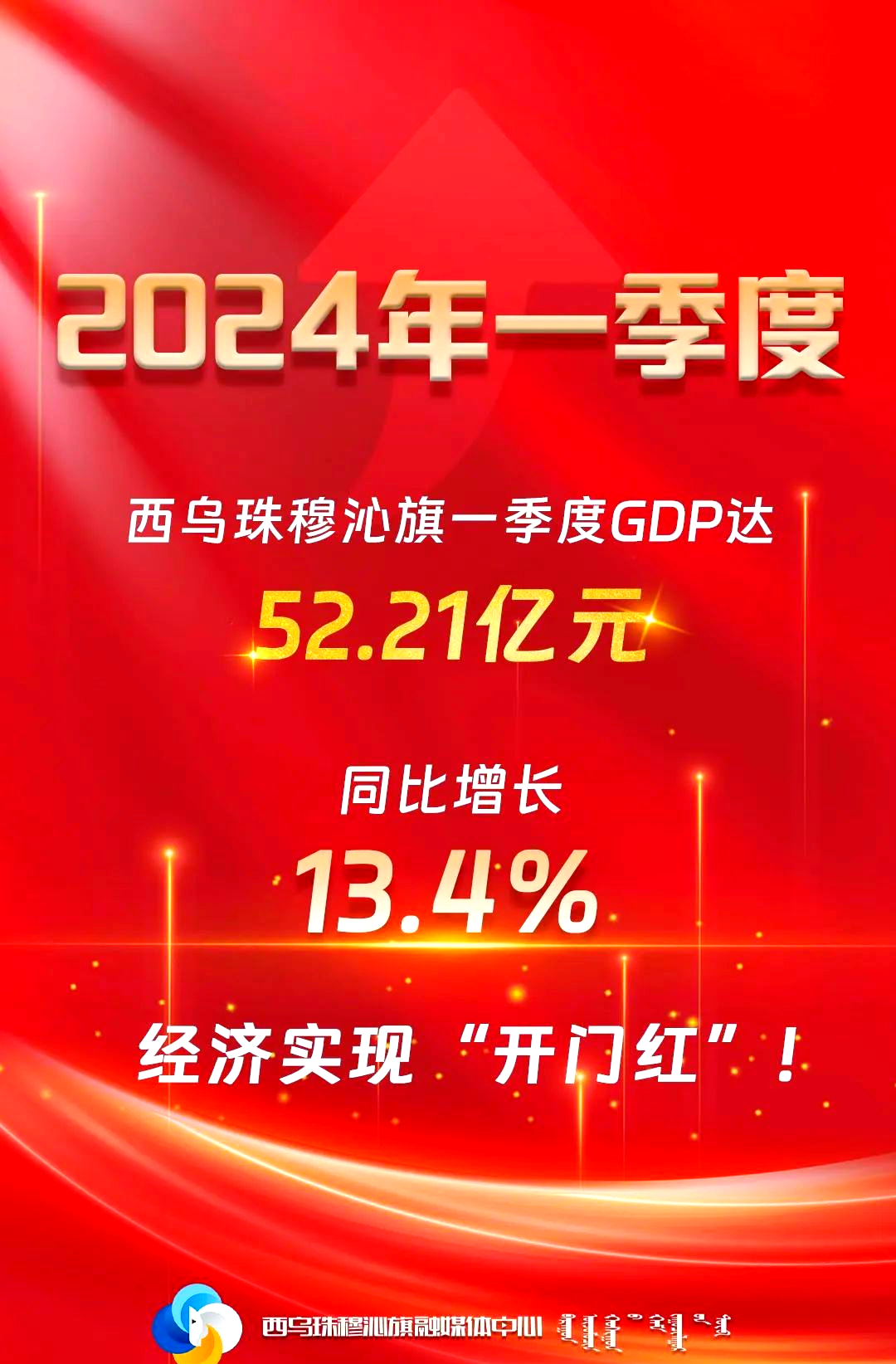 开局良好，多组数据折射我国一季度经济运行向好态势