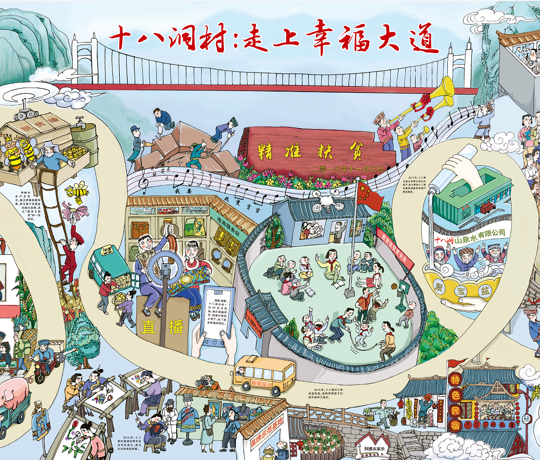 点赞!湖南文艺界热议新闻漫画《十八洞村:走上幸福大道》