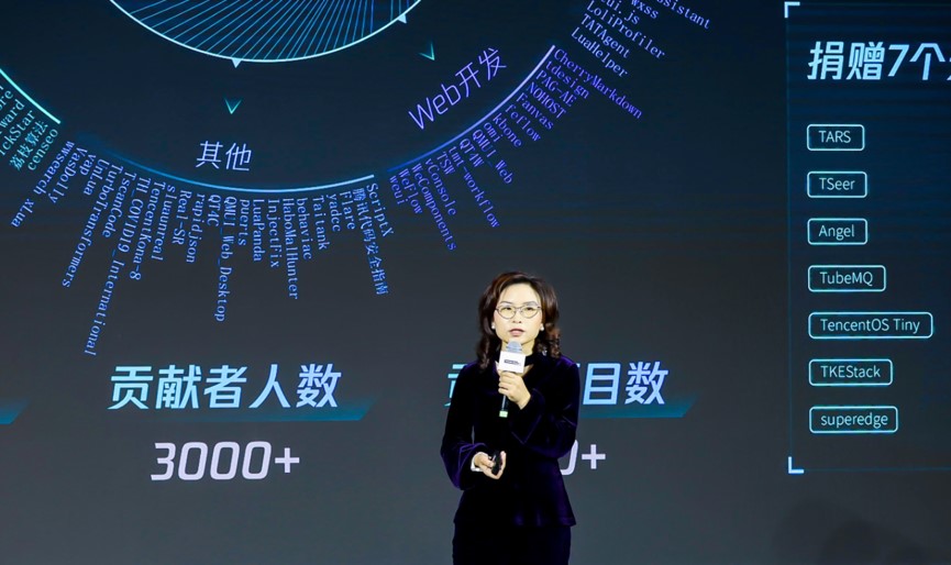 腾讯王巨宏:通过开源模式,共建开放协作的技术标准