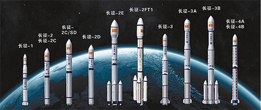 百度爱采购首页 商品专题_回收火箭按照用途进行划分,可以分为探空