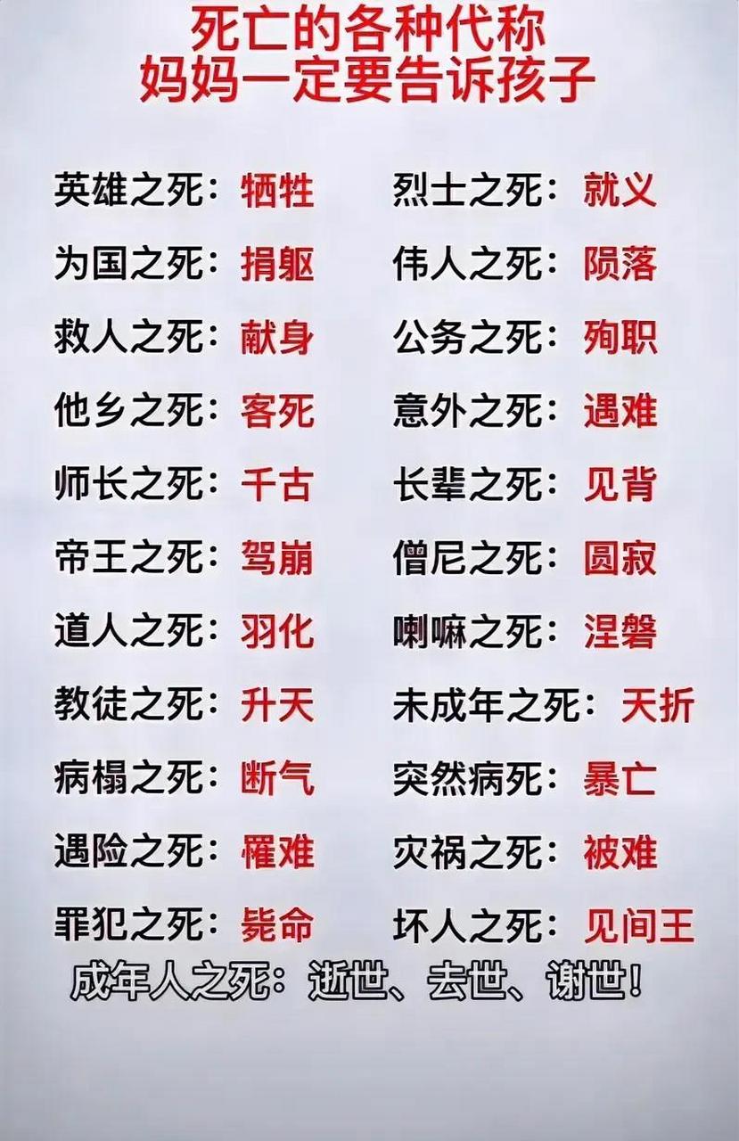 代表灾祸与死亡的名字