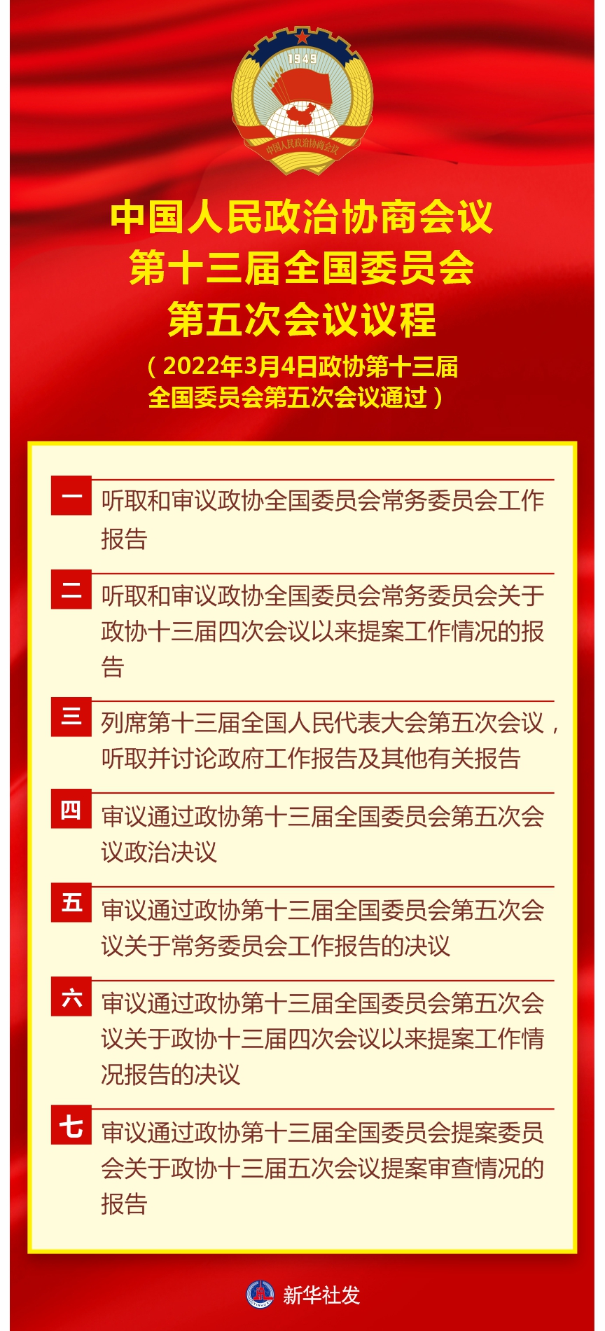 受权发布」中国人民政治协商会议第十三届全国委员会第五次会议议程