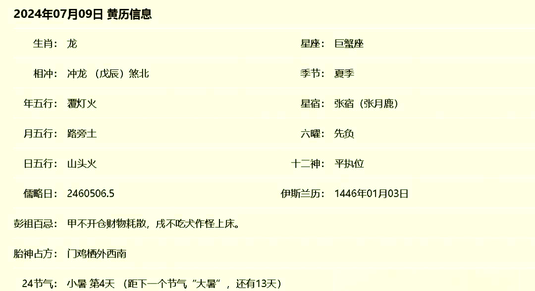 每日生肖运势7月9日(2021年7月9日运势播报)