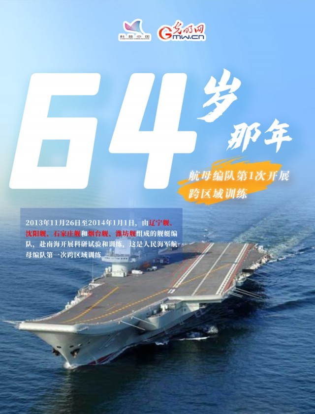 海军72周年海报图片