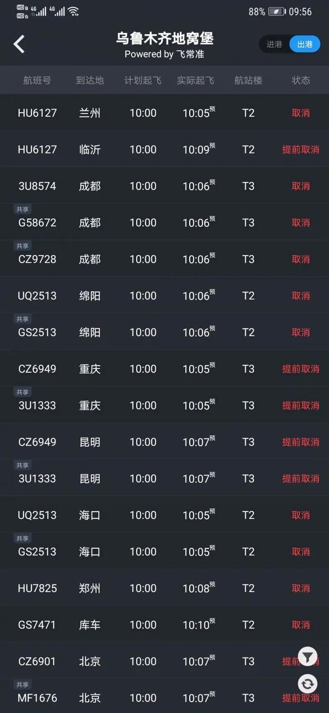  新疆第一次疫情有多少例了(2020年新疆第一次疫情是什么时候)