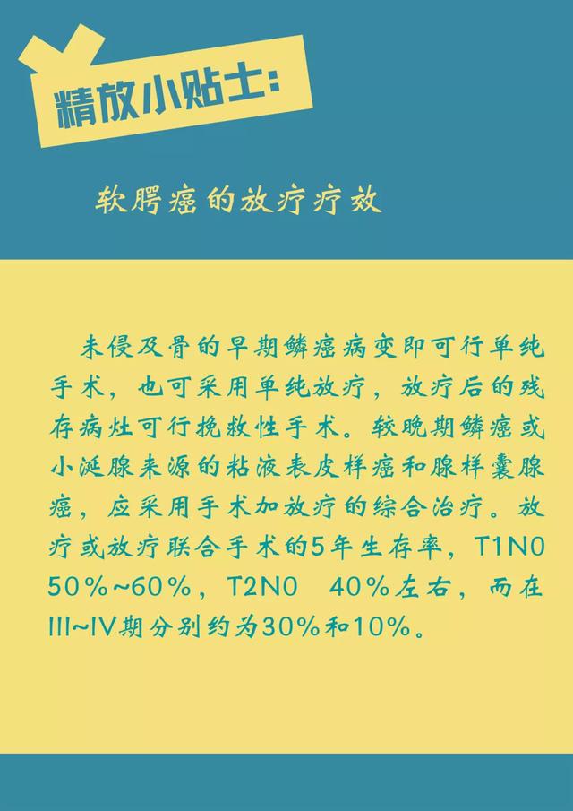 软腭癌图片