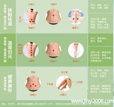 三伏天贴三伏贴时间(三伏天贴三伏贴贴在哪)