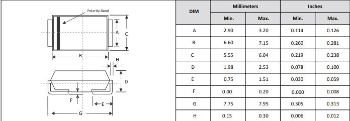 5.0SMDJ40CA-TVS瞬态抑制二极管-5.0SMDJ40CA规格书-5.0SMDJ40CA参数表-赛米微尔-技术支持社区