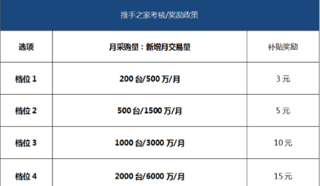 为什么要在全国各地成立推手之家