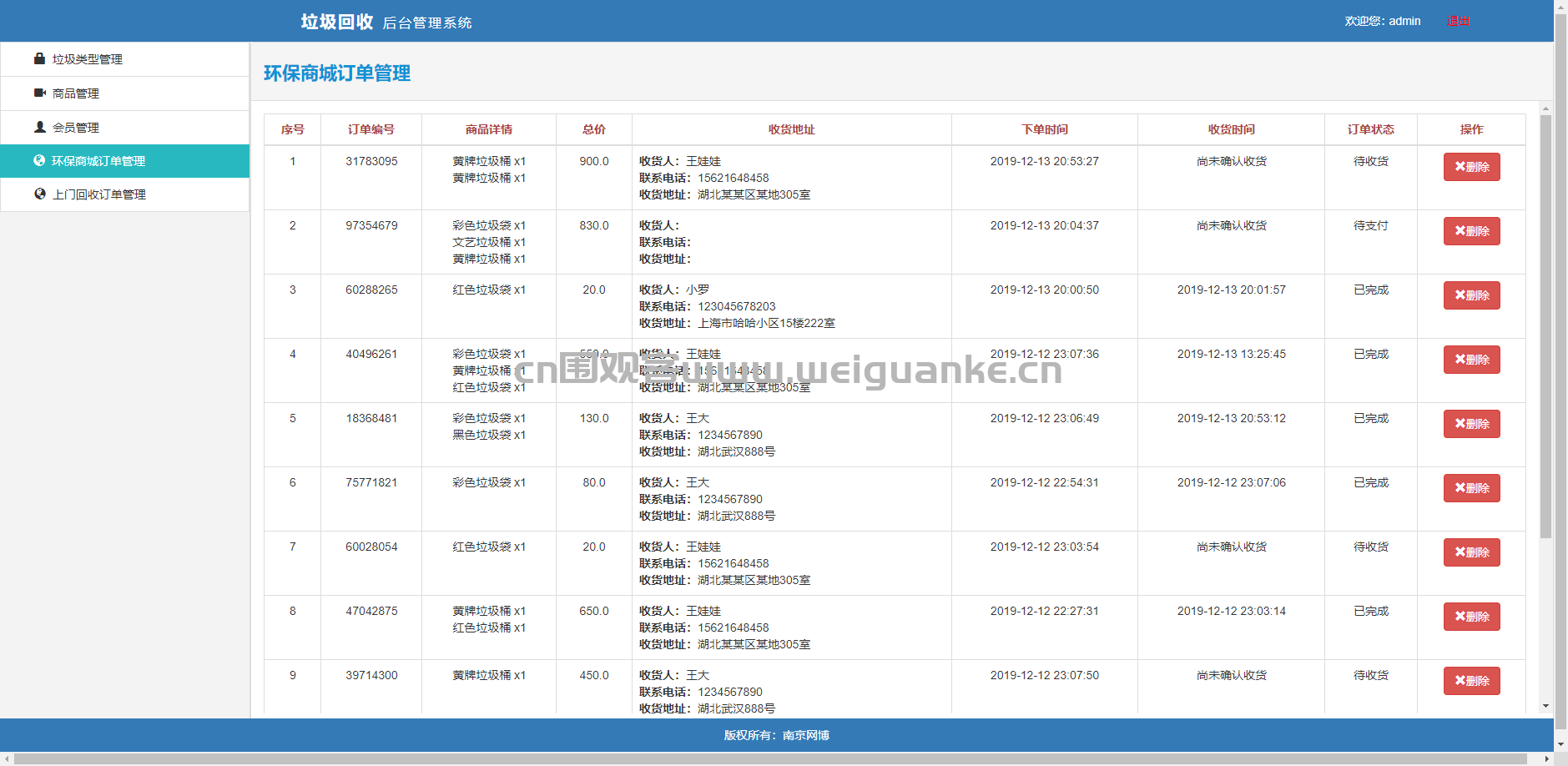 基於ssm的垃圾回收項目java二手物品交易商城 jsp源代碼