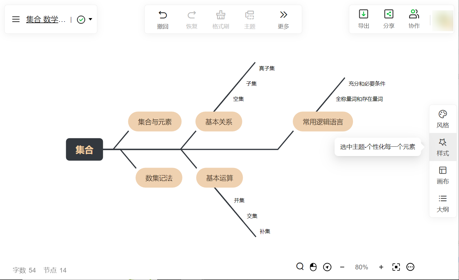 鱼骨图绘制软件图片