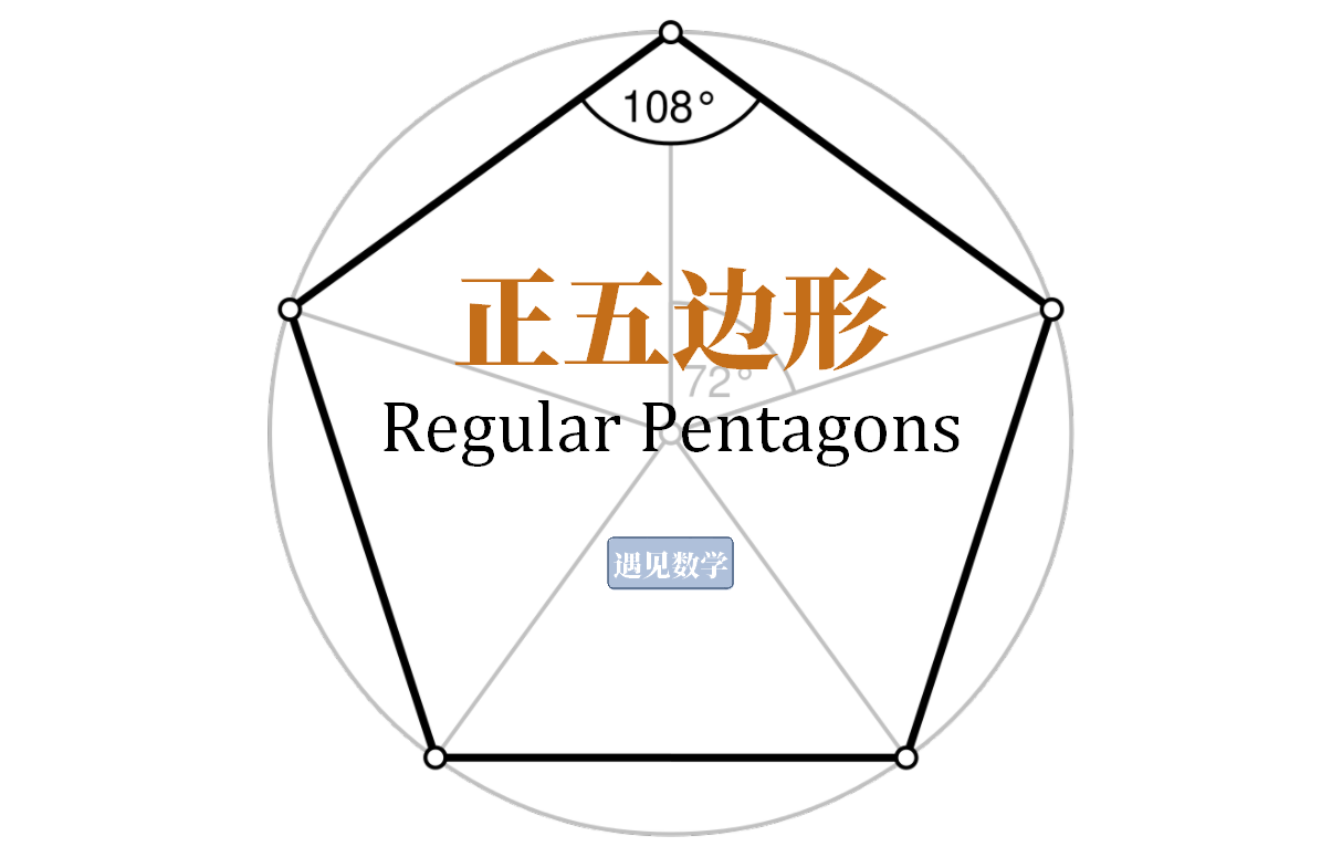 正五边形是一种非常重要,也非常美观的图形,本文就谈谈有关正五边挝