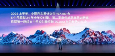 连续8个月销量“破3”！小鹏汽车半年销量已超去年全年