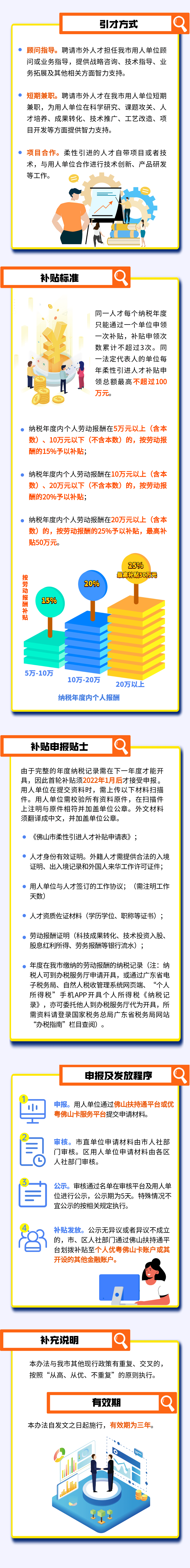 重磅人才新政!一图读懂佛山柔性引才暂行办法