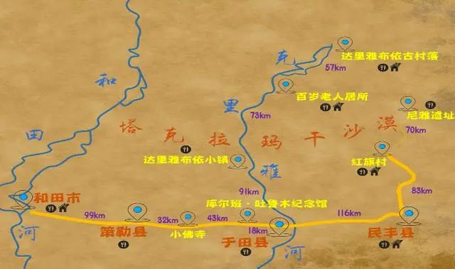 新疆和田:梦回于阗古国!