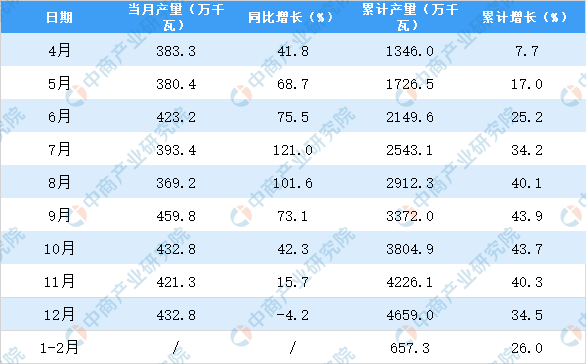 2021全国停工三个月，2021全国新高考一卷语文