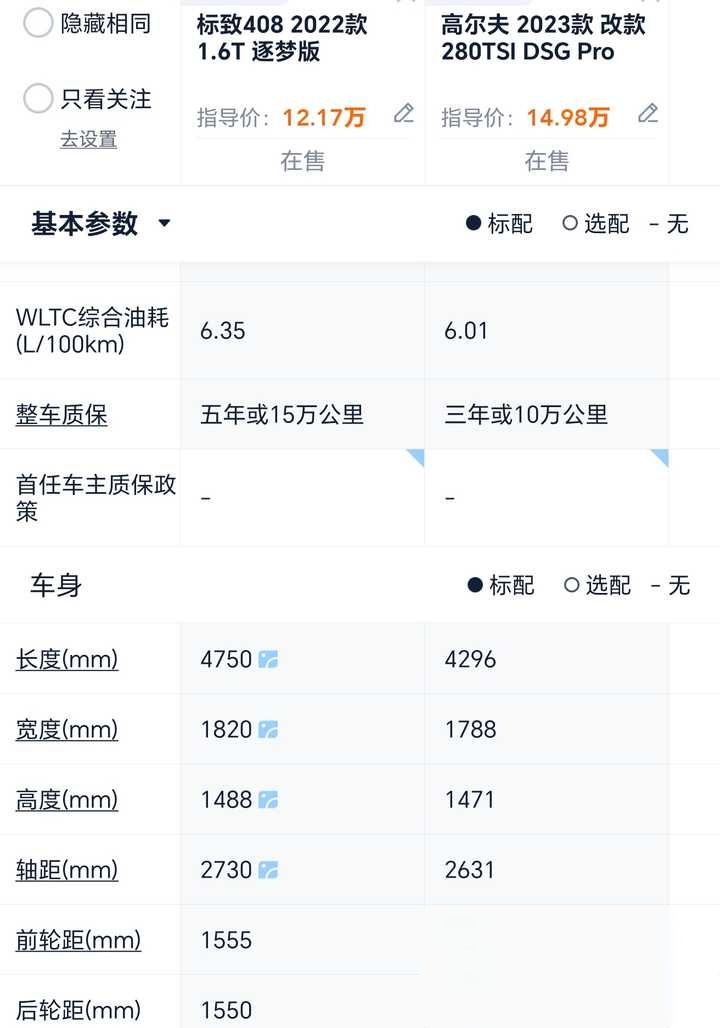 高尔夫4参数配置图片