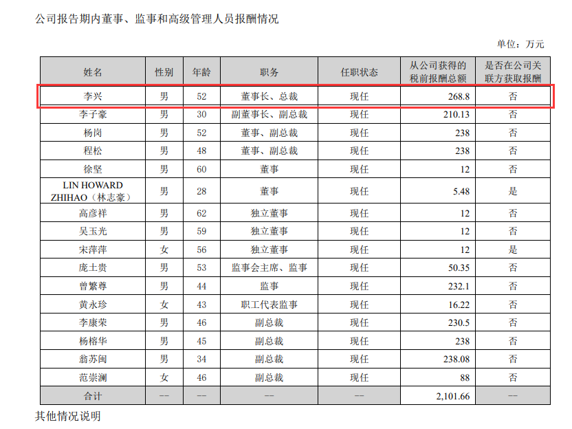 欢乐家老板李兴图片