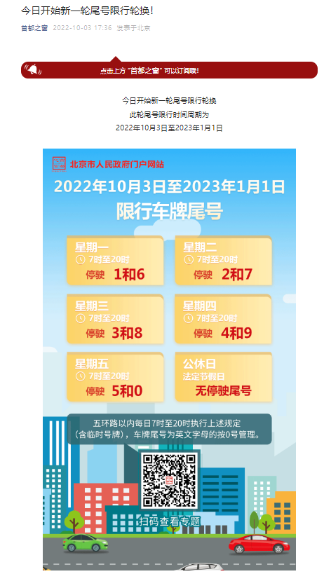 2022年北京限号图片