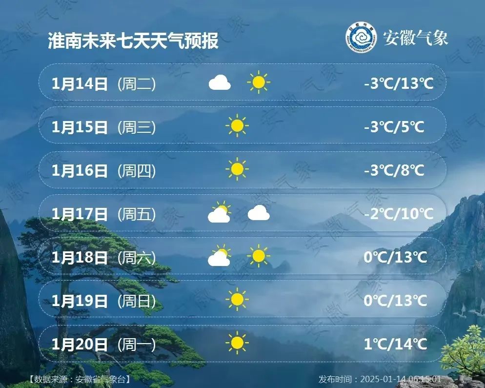 湾沚区天气在线