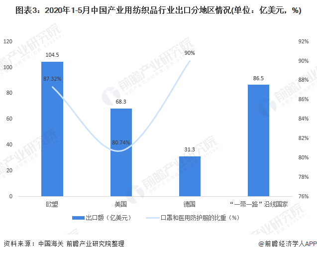 为看到笑容日本推出口鼻处透明口罩:88元一个可重复使用