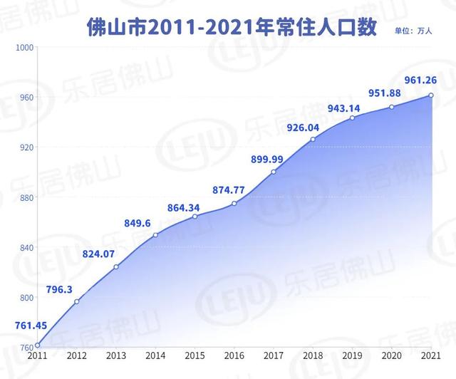 1万元