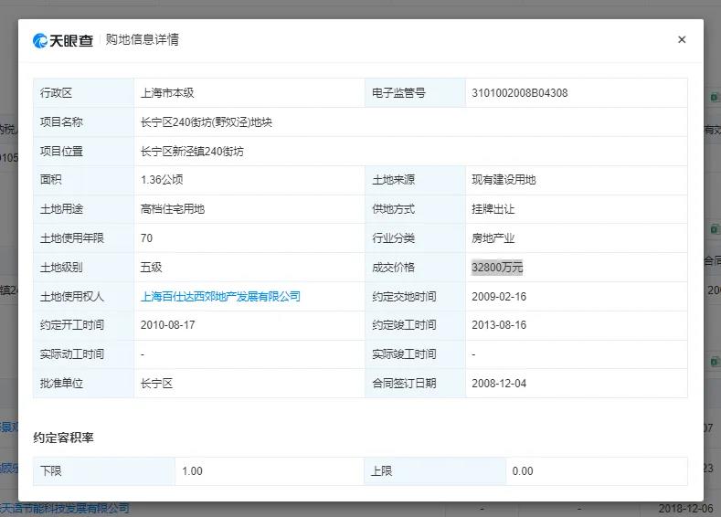 验资5000万元看房 一套2亿元起 上海"宁国府"拿地17年 才在政策松动