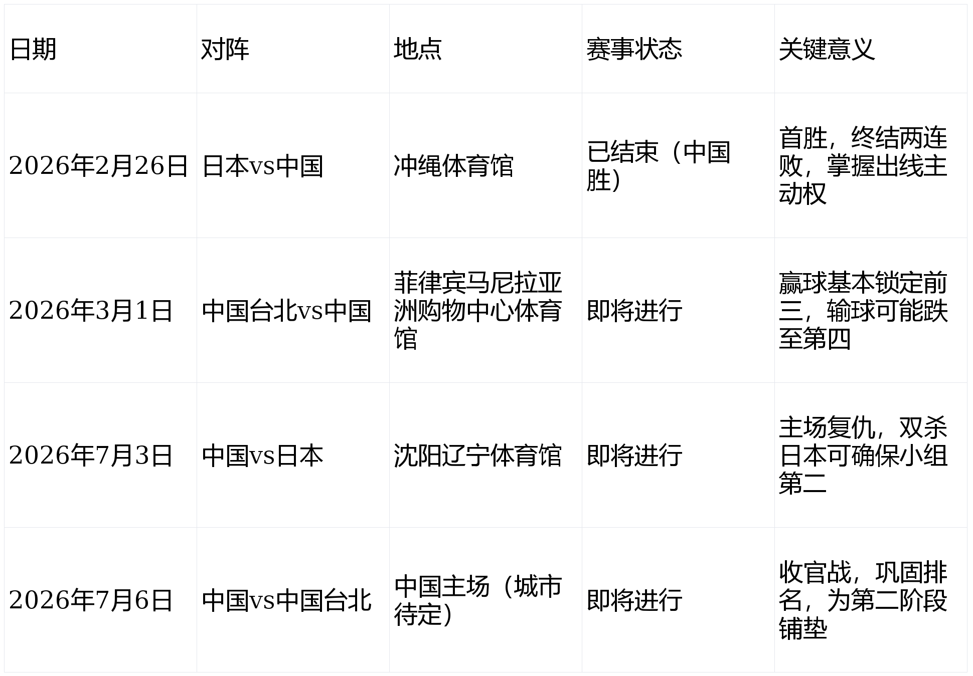 正在直播女排球直播间