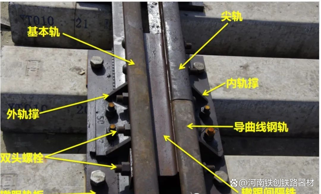 43轨9号道岔支距图片