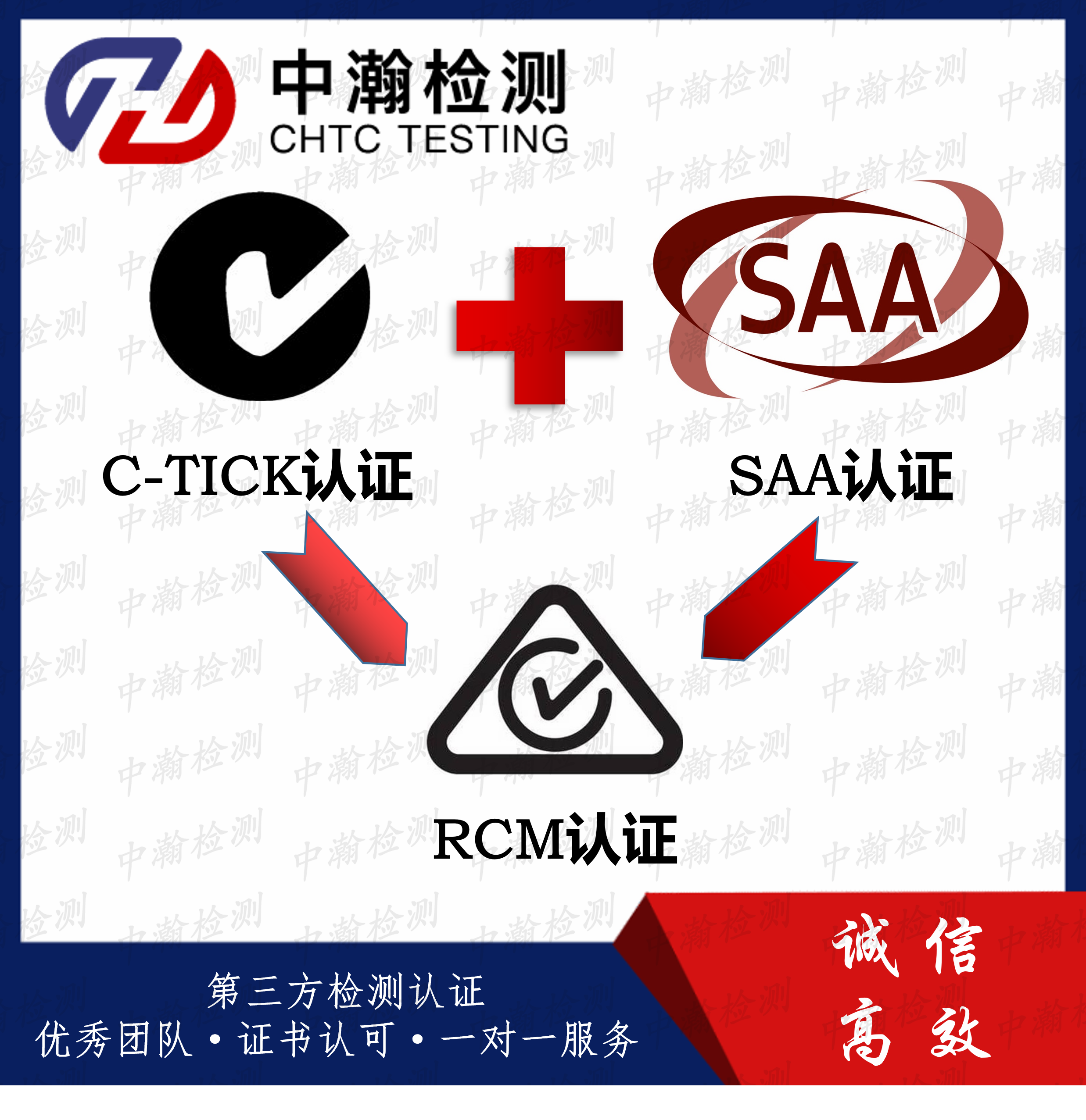 澳洲rcm认证资料及注意事项