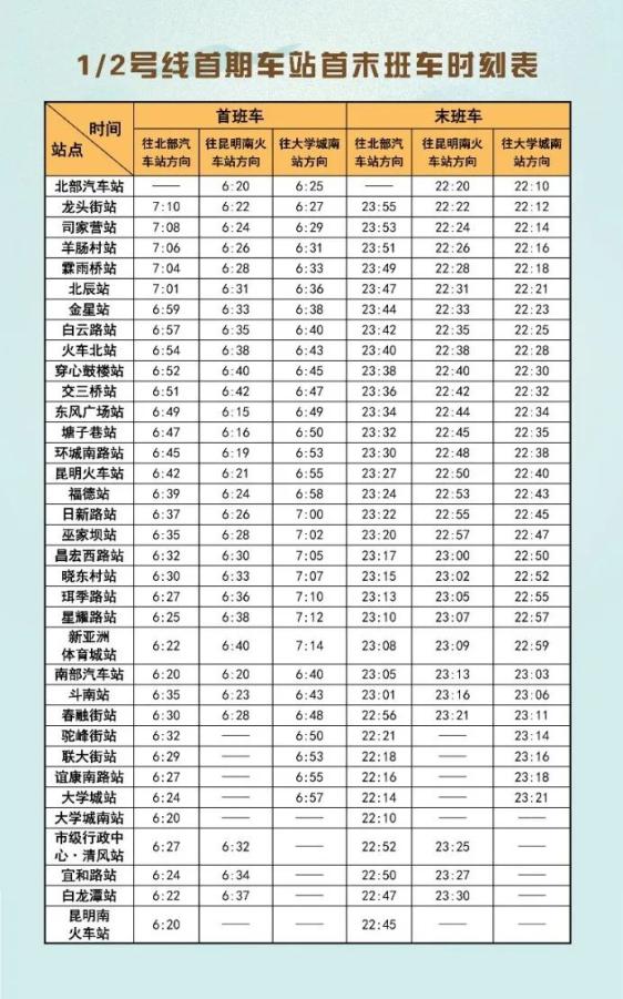 昆明地铁线路图时间表图片