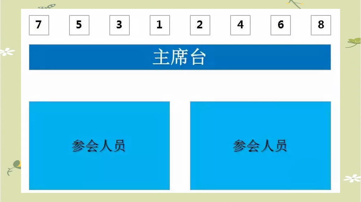 1号客人坐在主陪的右手边,2号客人则坐在主陪的左手边