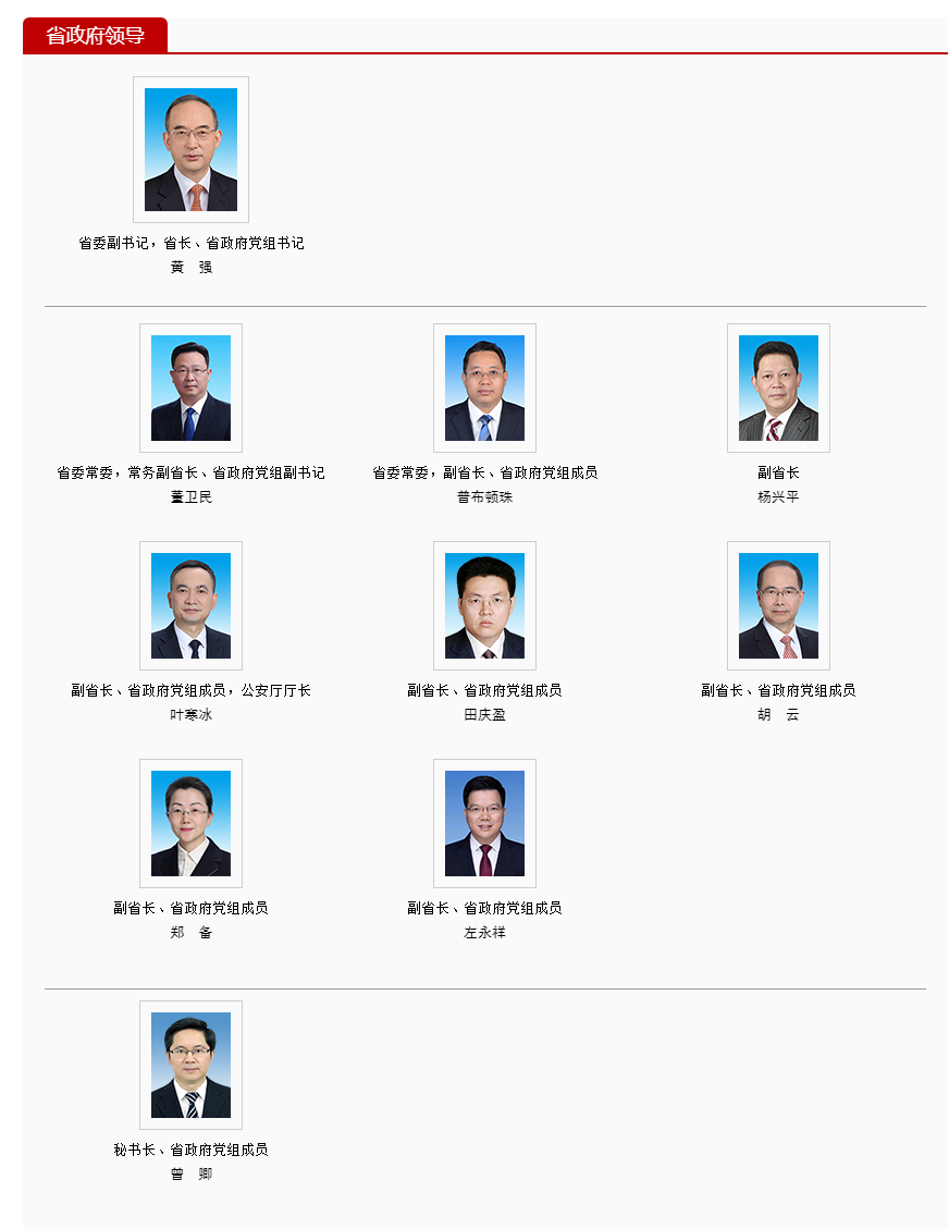 四川省人民政府省长,副省长,秘书长最新分工