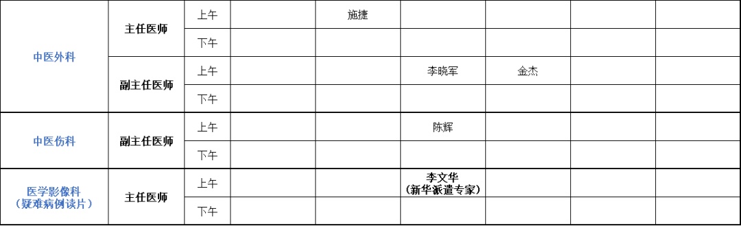 上海第二医科大学附属新华医院跑腿预约挂号的简单介绍