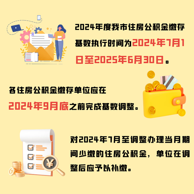 调整!无锡公积金最新通知