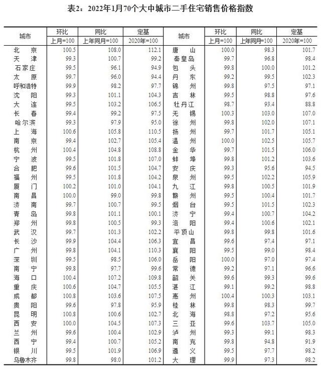 银川房价(银川房价最新消息)