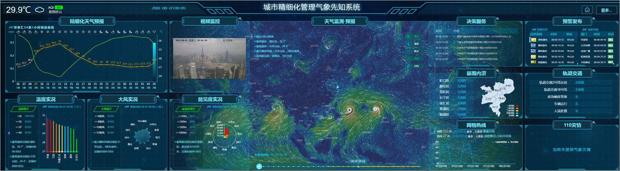 从外滩信号塔到信息"秒传",上海气象早预警已做了一百多年
