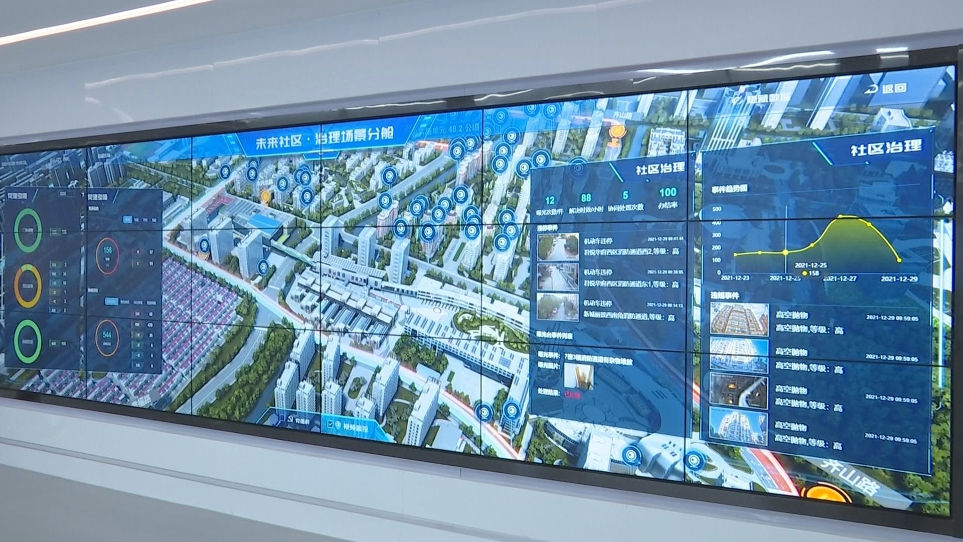 数字化改革引领未来社区,未来乡村建设