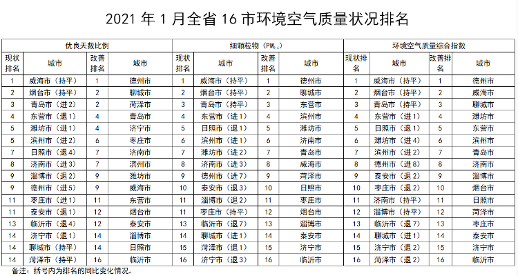秦安大剧院全省排名第几(秦安大剧院地址)