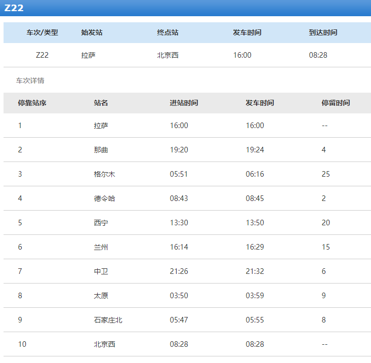 铁路部门:z22次列车已发现12名阳性,均有拉萨地区旅居史