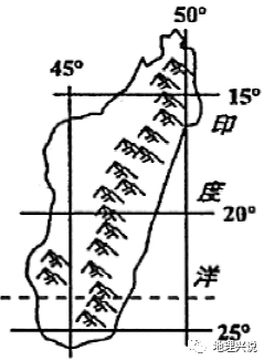2022届上海市闵行区高考一模地理试卷