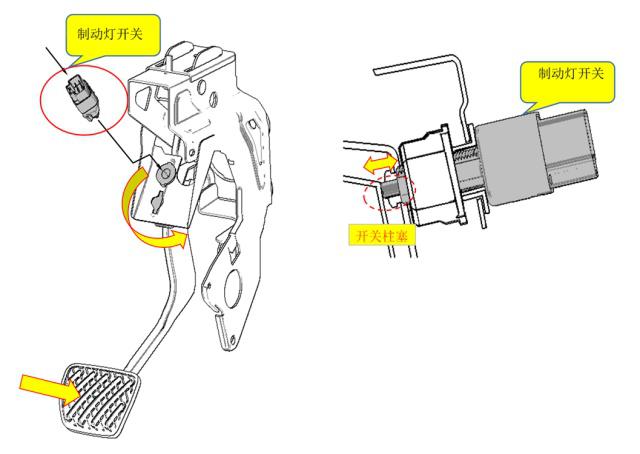 马自达昂克赛拉刹车灯开关在哪?