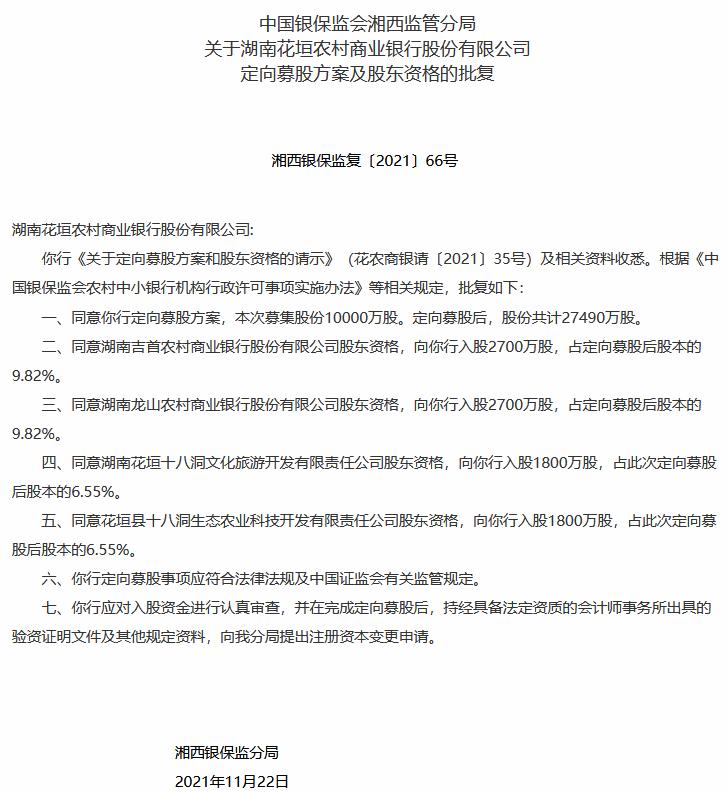 湖南花垣农商银行1亿股定增获批 省内两家农商银行入股