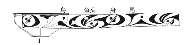 李新伟:仰韶文化庙底沟类型彩陶的鱼鸟组合图像
