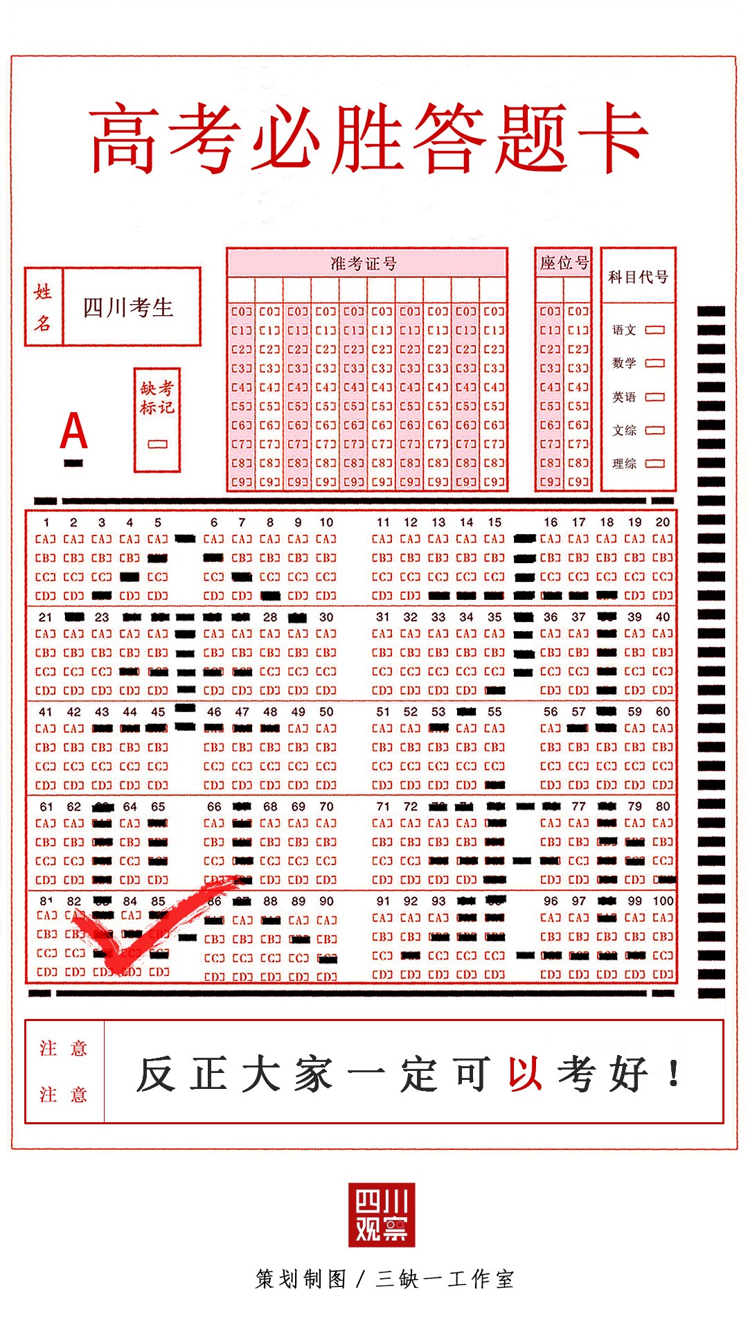 这是个错误的示范 考场上请正确填涂答题卡!