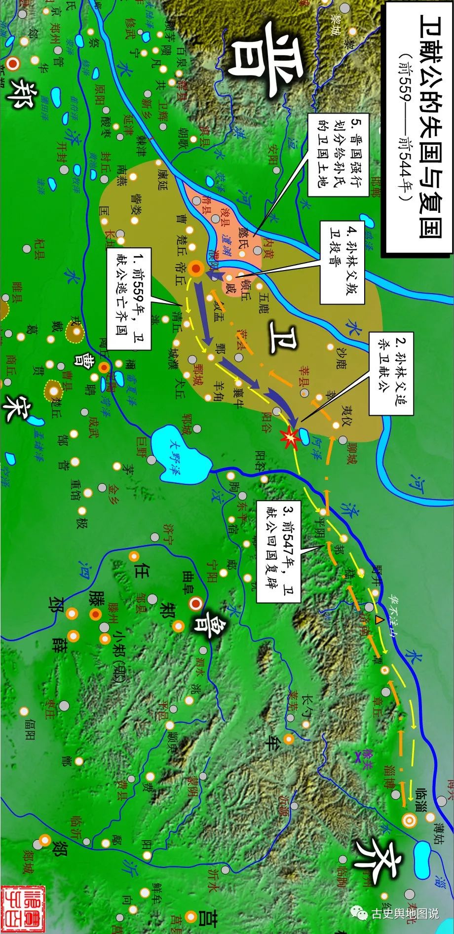 古史舆地图说—春秋篇(31:春秋中晚期的卫国