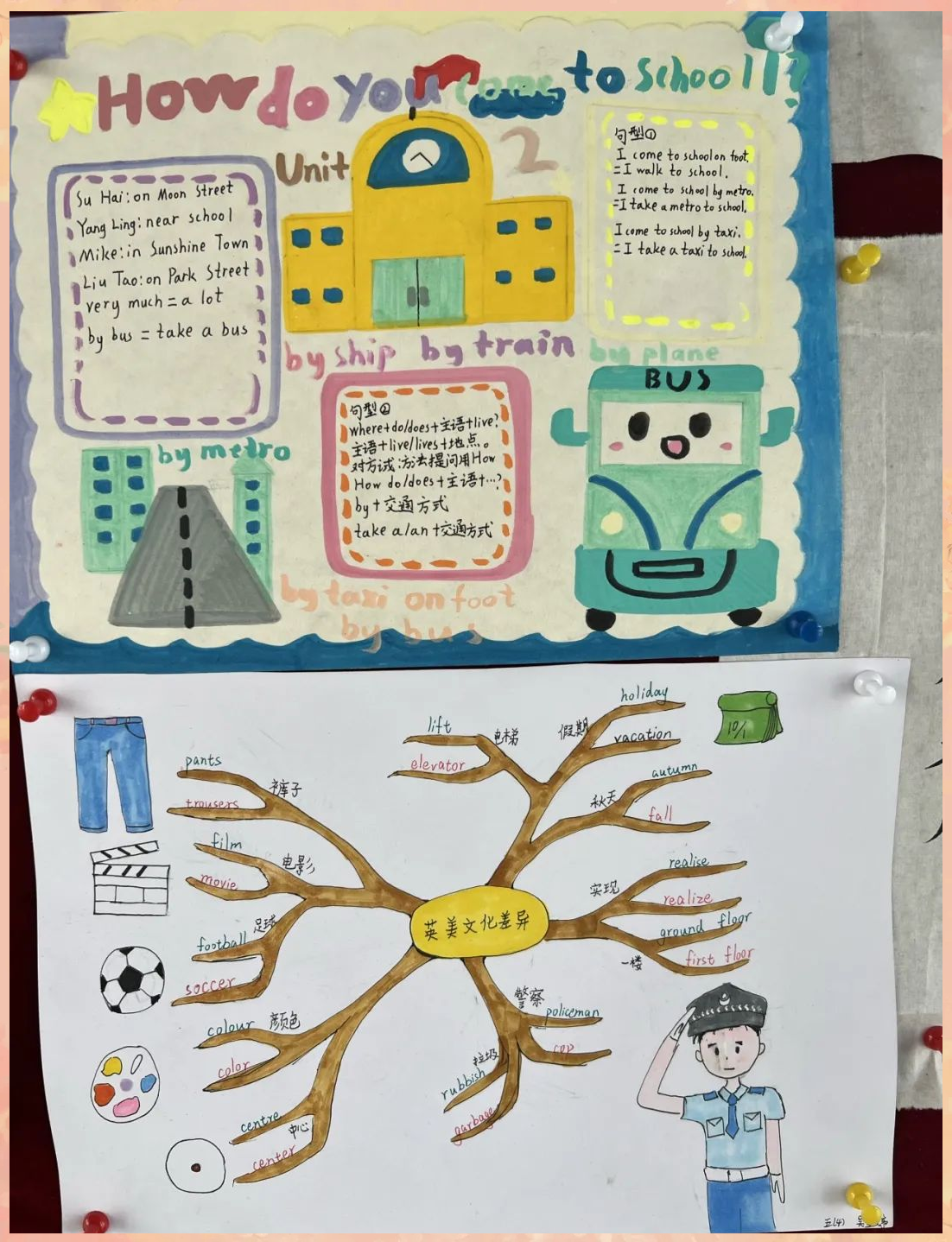 他们有的以所学单元知识为基础,精心制作了思维导图,涵盖了各种交通