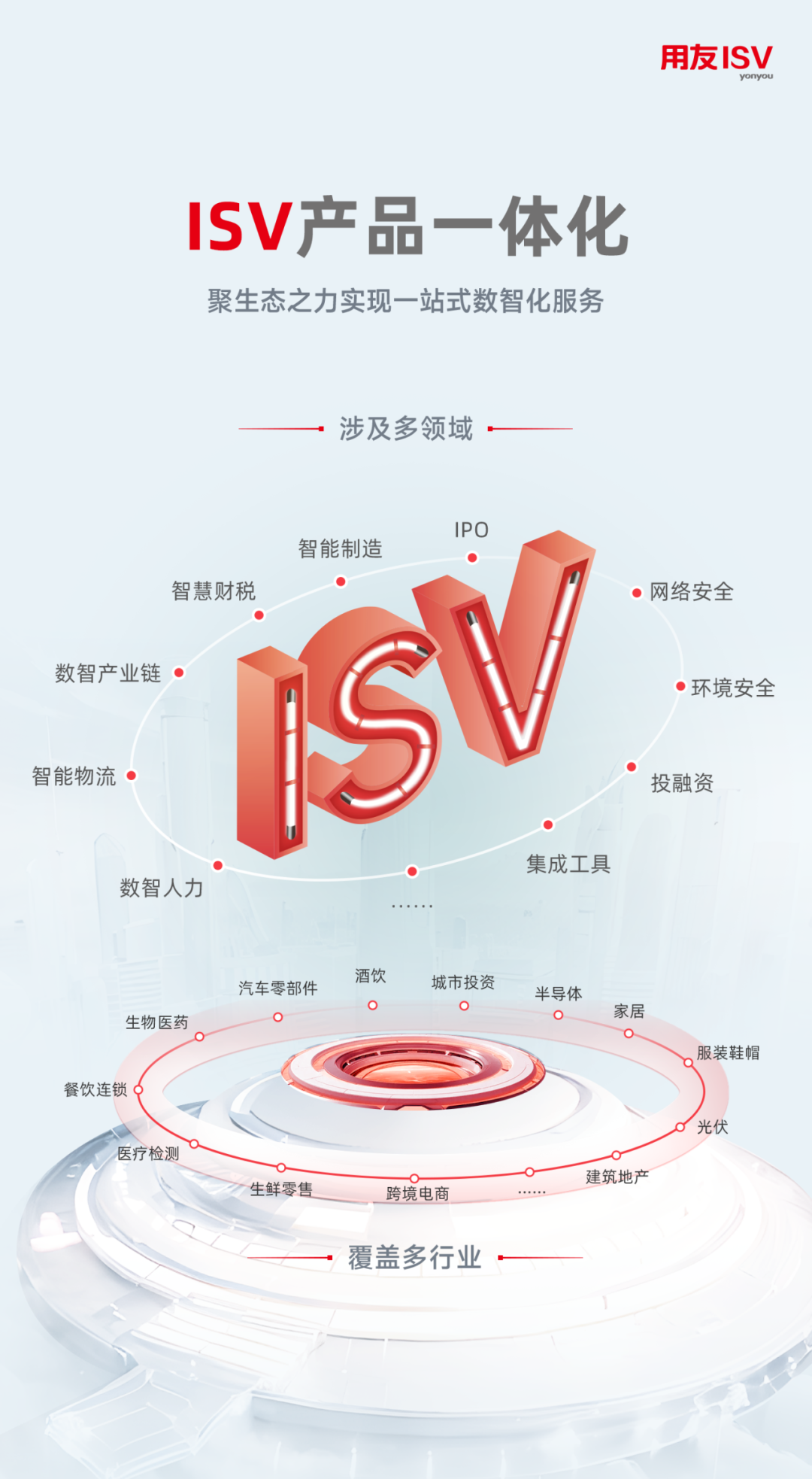 降本增效我在行丨yonsuite 9大核心场景助力创新企业降本增效