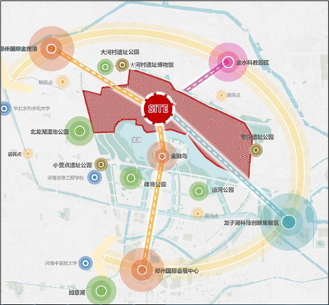 郑州北龙湖北岸规划图片